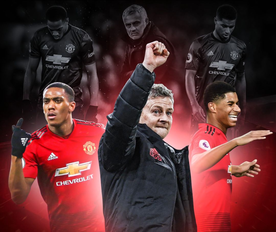 每位球员都 每位球员都